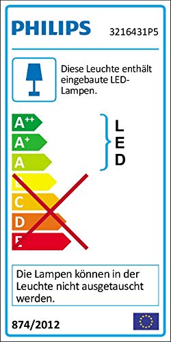 Philips Hue Aurelle LED Panelleuchte - 2